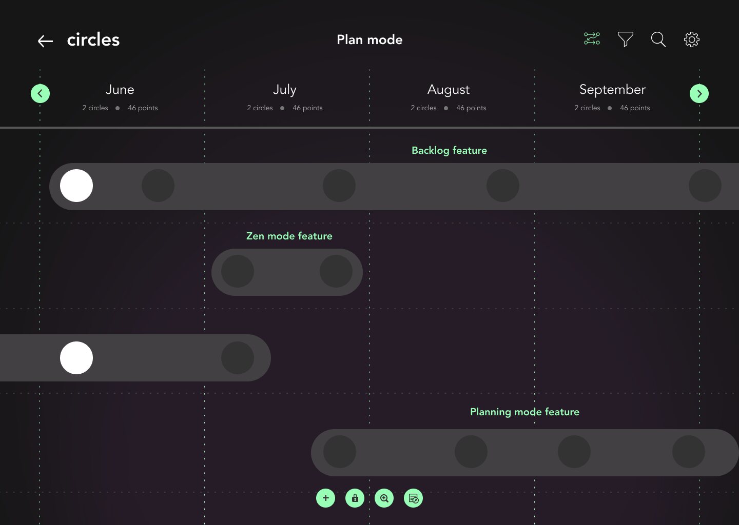 Plan mode: four months across the top, feature rows down the side, and every release circle placed on the grid between them.