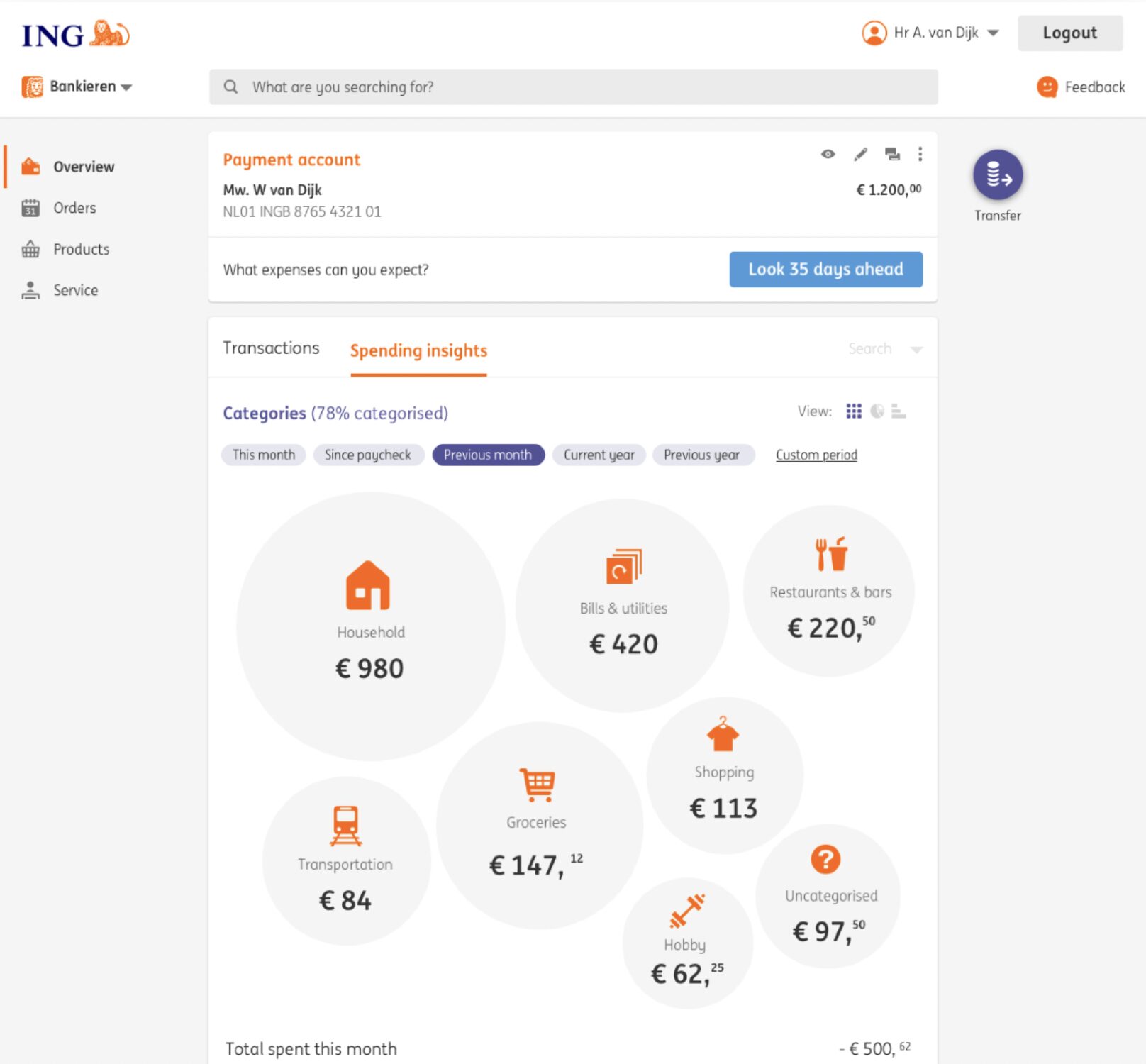 The same month and the same categories drawn as a bubble chart instead of a grid: circles sized by what was spent, Household at 980 euro the largest, down to Hobby at 62,25, each with its icon and figure, over the same period chips and running total.