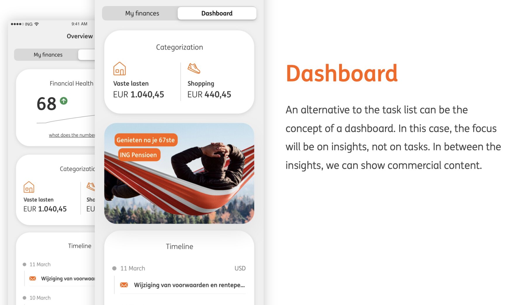 A slide headed Dashboard showing two overlapping phone screens: a financial health score of 68, spending categorisation for fixed costs and shopping, a pension advertisement, and a dated timeline of account events.
