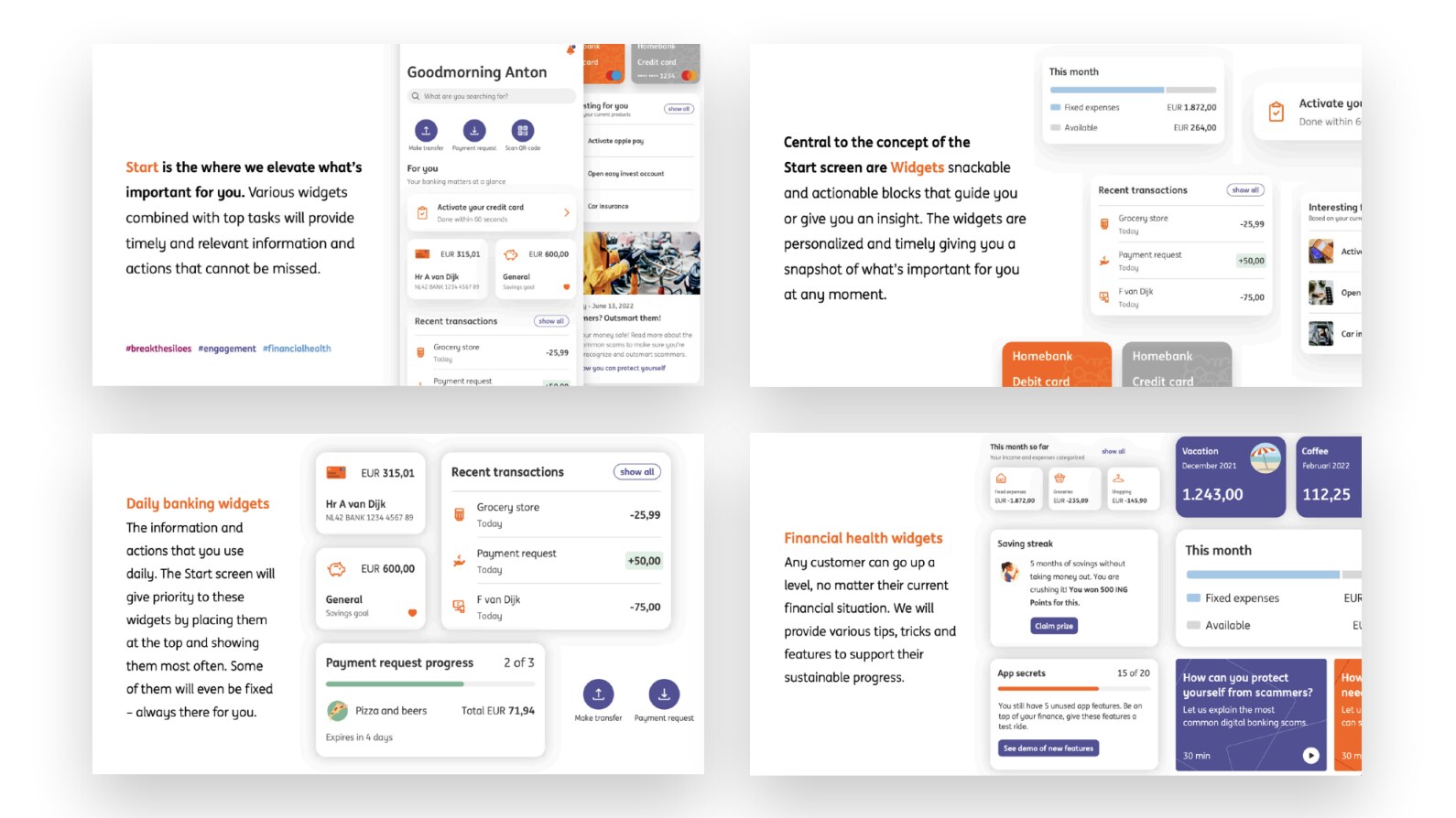 Four panels explaining the Start screen: the screen itself, the widget concept, daily banking widgets showing balances and recent transactions, and financial health widgets showing a saving streak and a monthly budget.