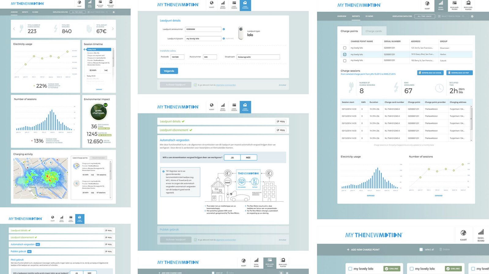 A wall of screens from the My New Motion web account: a dashboard of charging statistics with sessions, kilowatt hours and euros against the month before, a line chart of usage, a map of charging activity, forms for adding and configuring a charge point, and a table of charge sessions listing date, card, address and price.