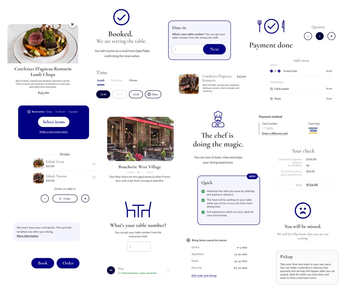 A wall of pieces from the ordering flow: a dish card for Cotelettes D&rsquo;agneau Romarin Lamb Chops at 45 dollars with a reservation bar and a Select items button; a drinks list with a slider for when they should arrive; the booking confirmed, with lunch, pre-show and dinner times; the restaurant card for Boucherie West Village; a prompt for your table number; a dine-in prompt; a note that the chef is doing the magic while courses are timed - drinks at 0 to 5 minutes, mains at 35 to 45; the Quick option explained; extras and toppings with prices; a Visa on file; a check totalling 126 dollars; and a cancelled booking reading you will be missed.