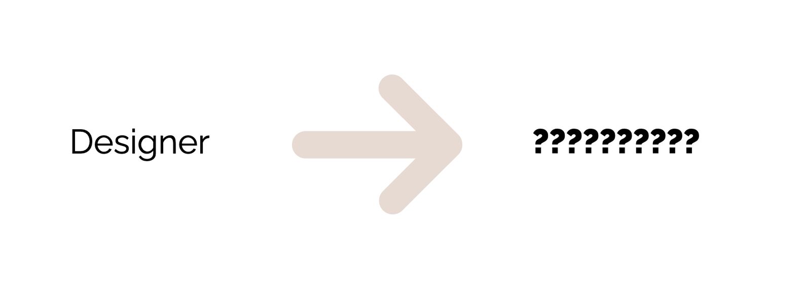 From Designer to something unknown