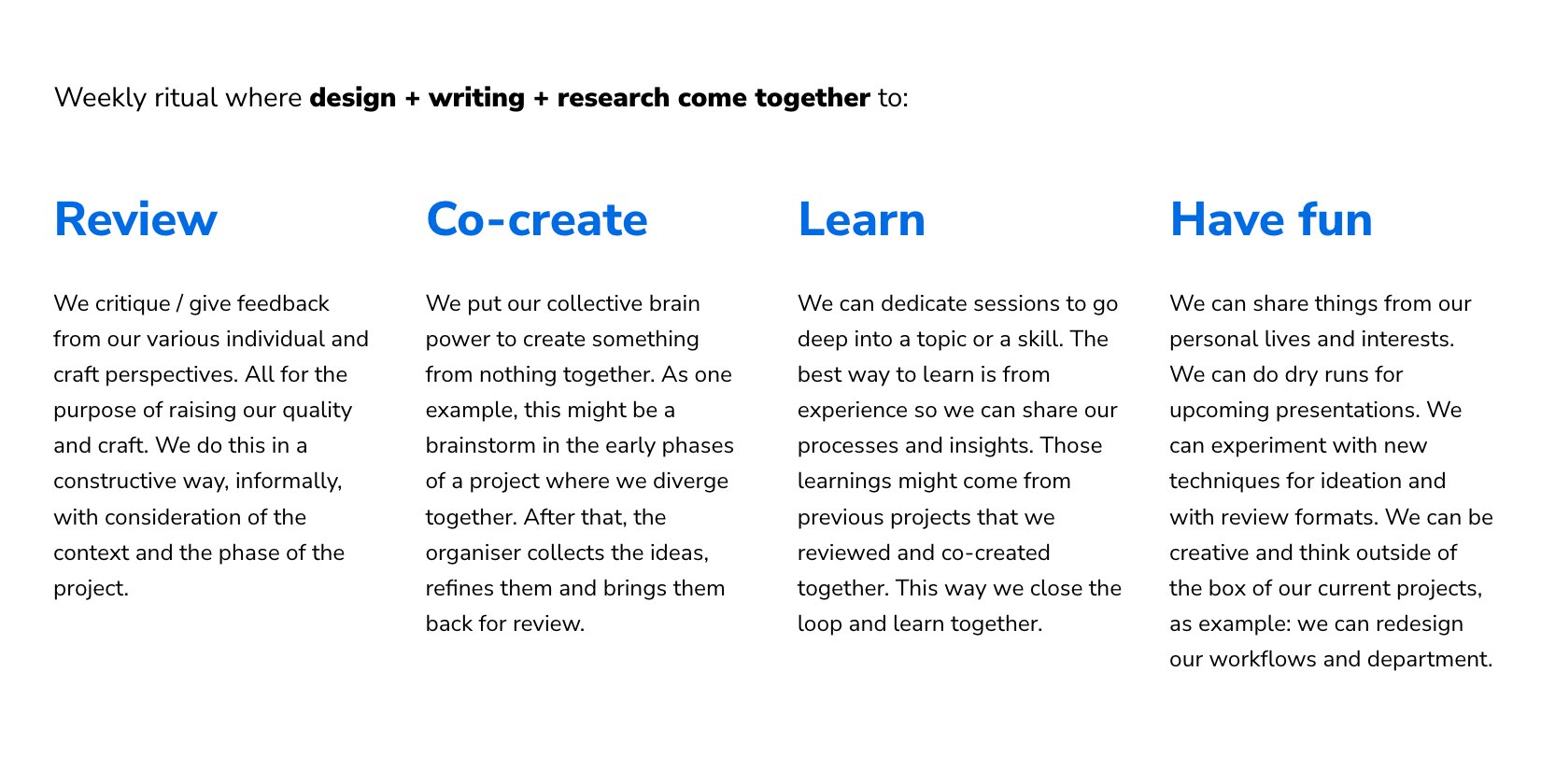 A slide headed Weekly ritual where design, writing and research come together to, split into four columns: Review, Co-create, Learn and Have fun, each with a paragraph beneath it.